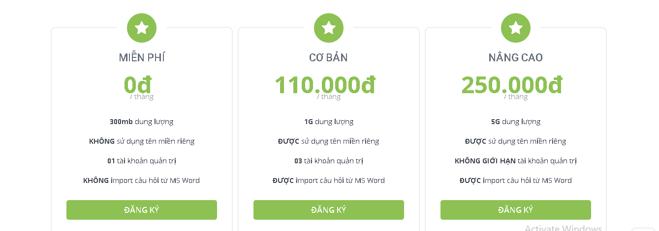 ly do su dung phan mem thi truc tuyen 3