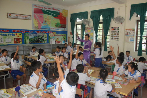 trac nghiem online